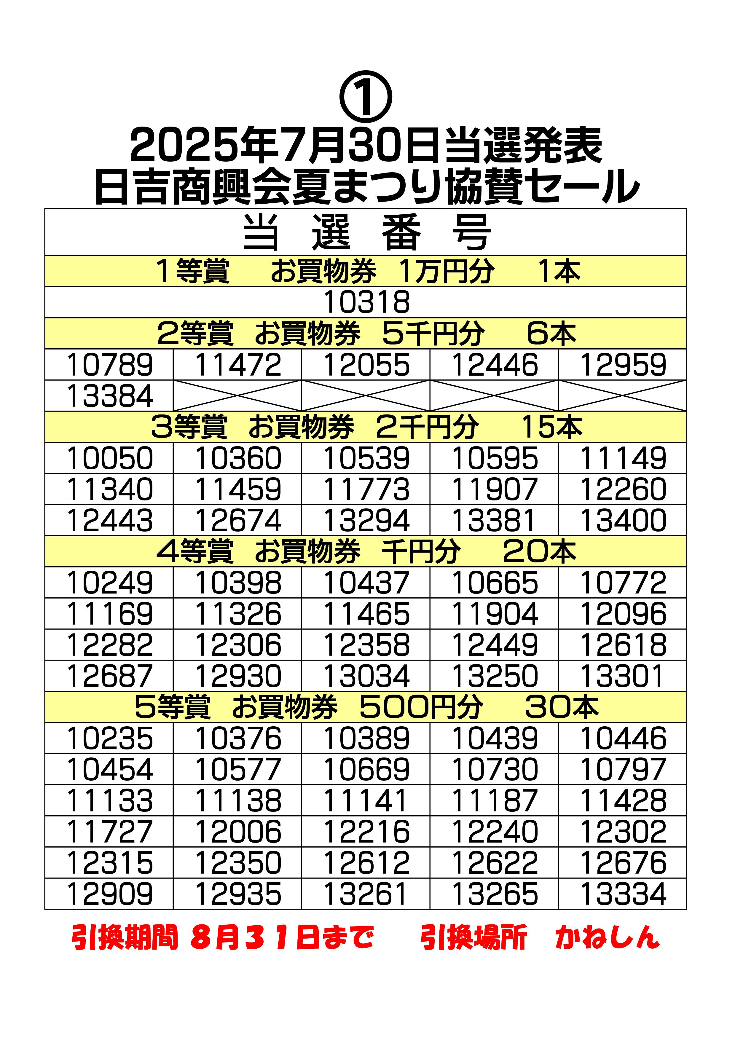 2025���I���\1